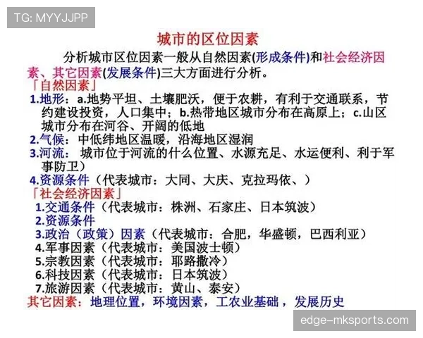 斯通斯成长空间，依托新战略推动企业创新与可持续发展状态分析