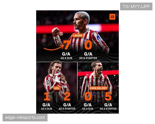 格列兹曼最新动向：或将离队寻求新挑战