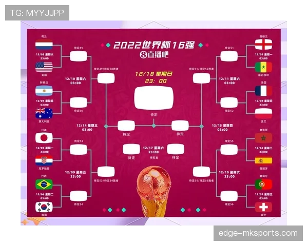 2026世界杯球队小组赛场地分配规则是什么